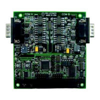 Kontron 104-485-2I User Manual