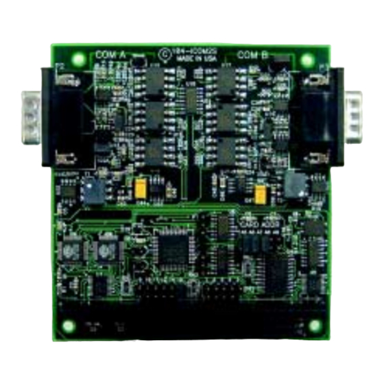 Kontron 104-422-2I User Manual