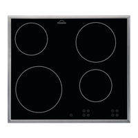 Progress PAS6001E User Manual