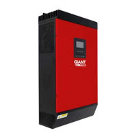 Giant Power IPS-4000WM User Manual