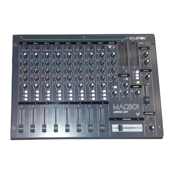 Ecler MAC90i DJ Mixer Manuals