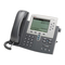 IP Phone Cisco 7962 Quick Start Manual