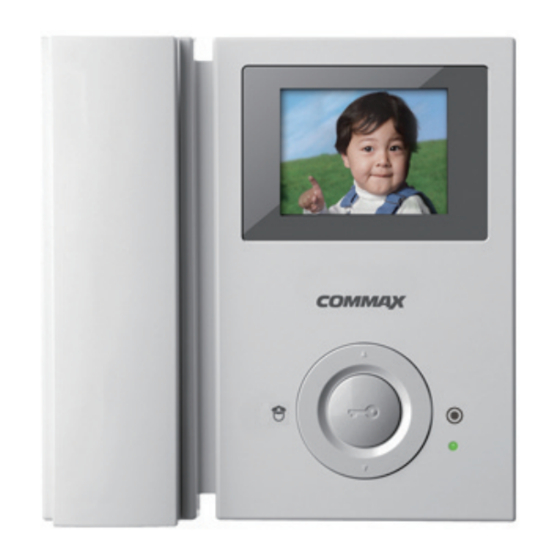 Commax CAV-35NM User Manual