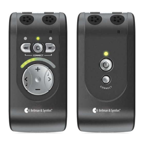 Bellman & Symfon AUDIO DOMINO BE2210 Manual