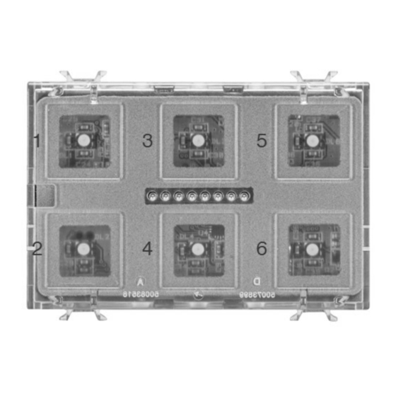 Gewiss CHORUS GW A9 471 User Manual