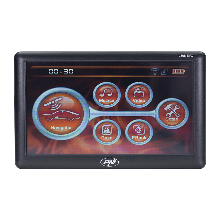 PNI L808 EVO User Manual