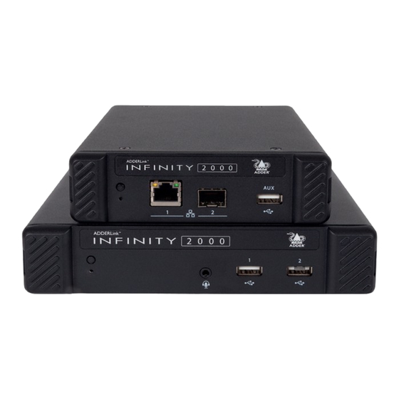 ADDER ADDERLink INFINITY 2100 Quick Start