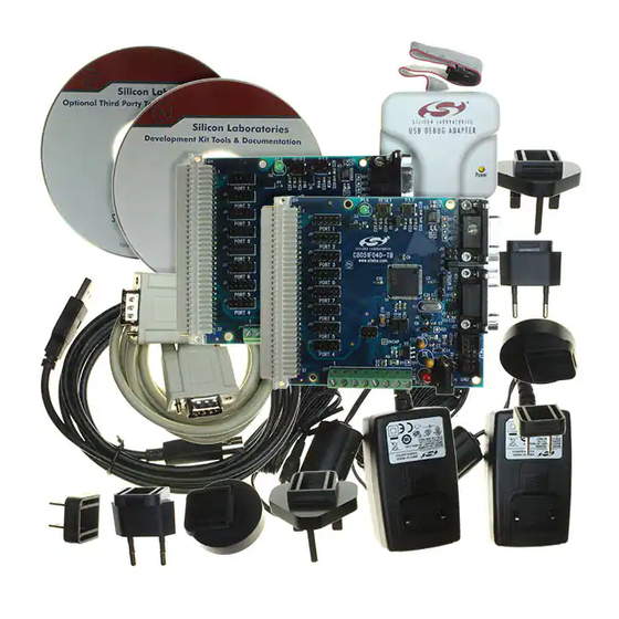 Silicon Laboratories C8051F04X-DK User Manual