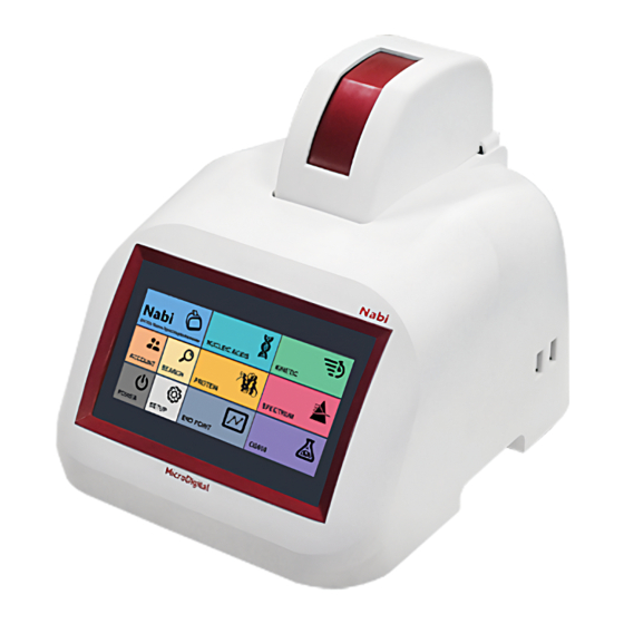MicroDigial Nabi User Manual