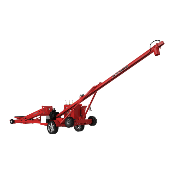 AGI STORM Professional 2020 Series Operator's Manual