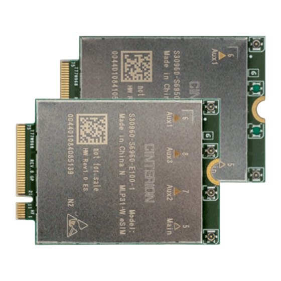 Thales Cinterion MLA31-W Getting Started