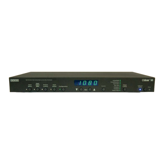 DVDO The iScan HD Specification