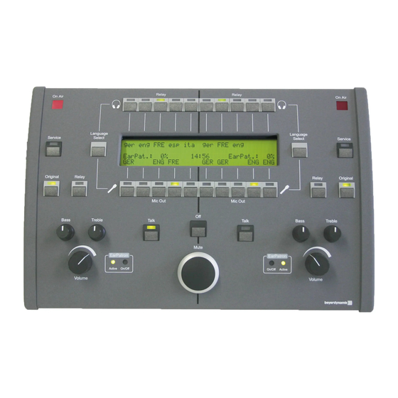 Beyerdynamic SIS Operating Instructions Manual
