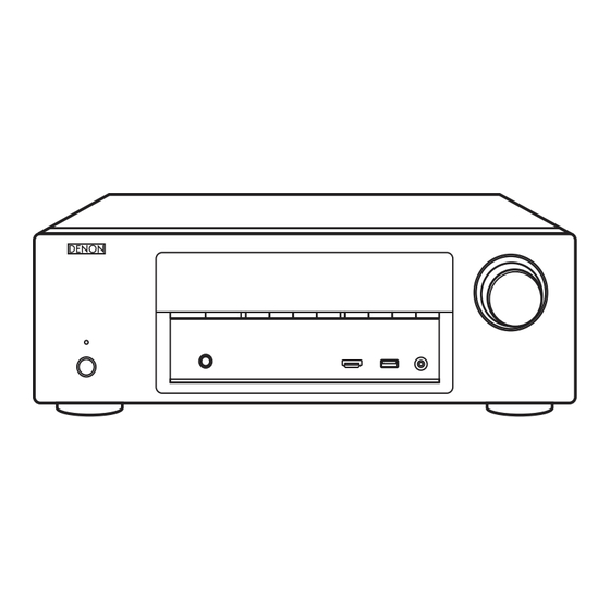 Denon AVR-1613 Getting Started