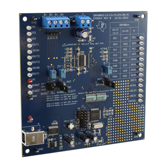 Texas Instruments CPG004DRV88 EVM Series User Manual