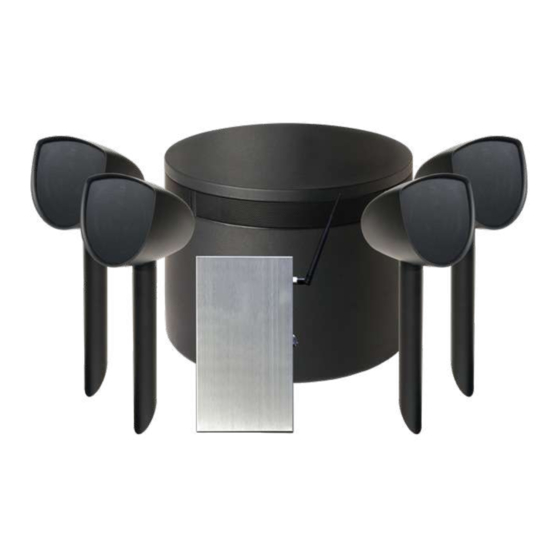 Adept Audio SOLSCAPE LS KIT 1 Manuals