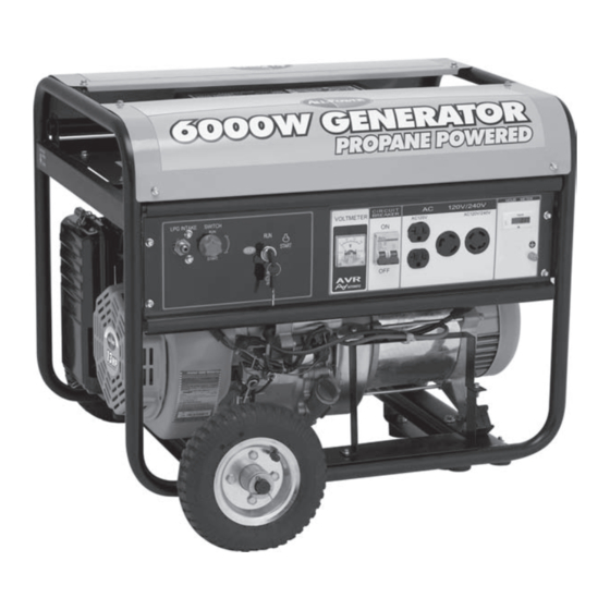 All-Power APG3560 Owner's Manual