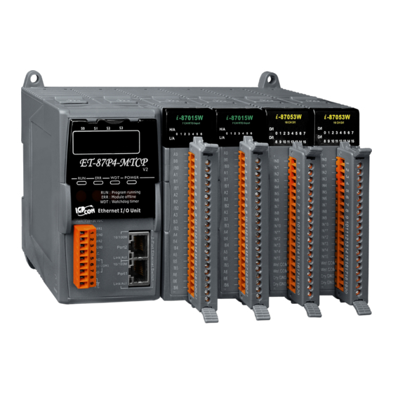 ICP DAS USA ET-87P2 User Manual