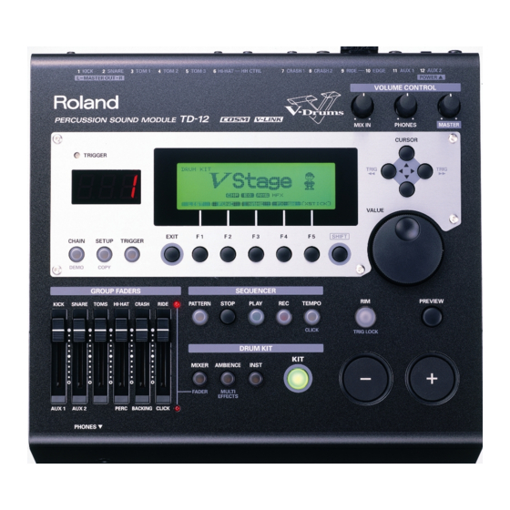 Roland TD-12 Cautions On Using