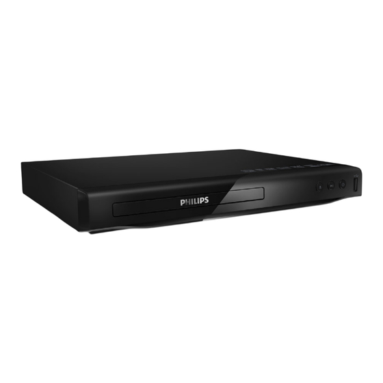 Philips DVP2850 Mode D'emploi