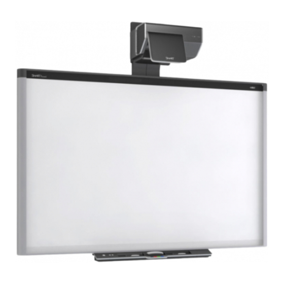 SMART Board 800ixe-MP Configuration And User's Manual