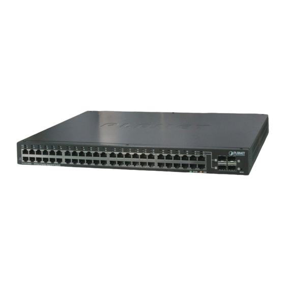 Planet Networking & Communication WGSW-48000 User Manual