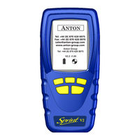 Telegan Anton Sprint V4 User Manual