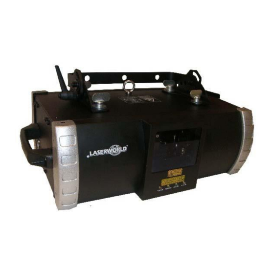 Laserworld PRO-1500R-658 User Manual