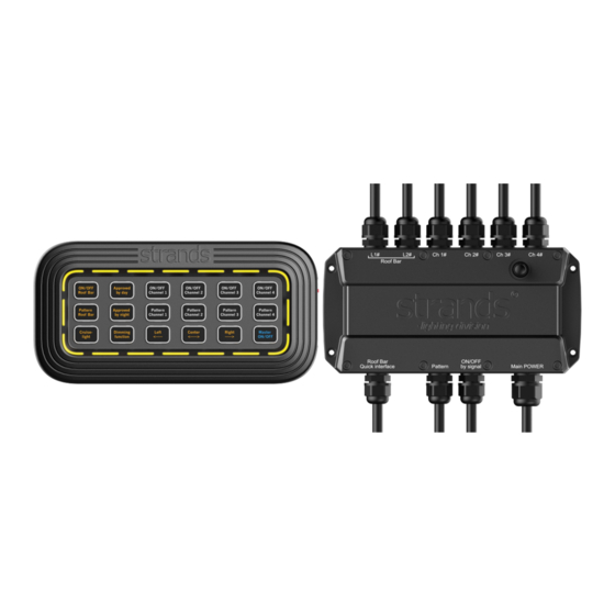 STRANDS 850208 Manual