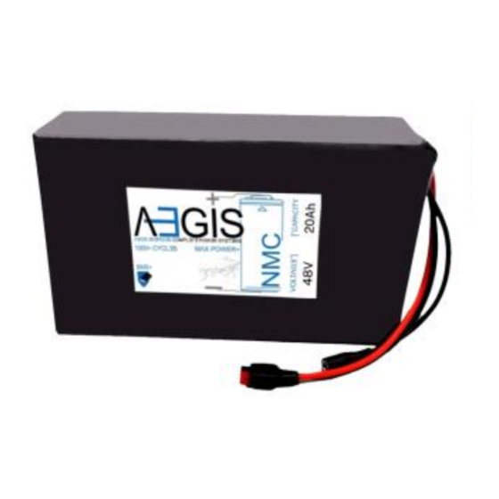 Aegis ABL-48020P User Manual