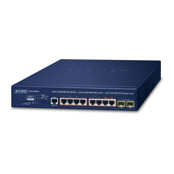Planet GS-4210 Series Quick Installation Manual