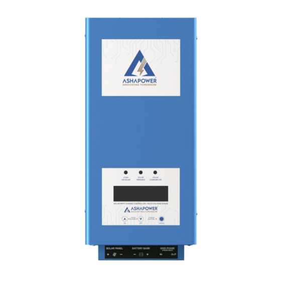 ASHAPOWER SURYA-50 User Manual
