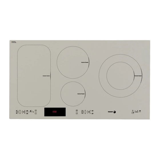 Fagor iF-ZONE90HBS Zone Induction Hob Manuals