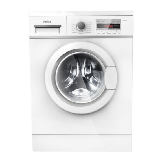 Amica AWI714S Instruction Manual