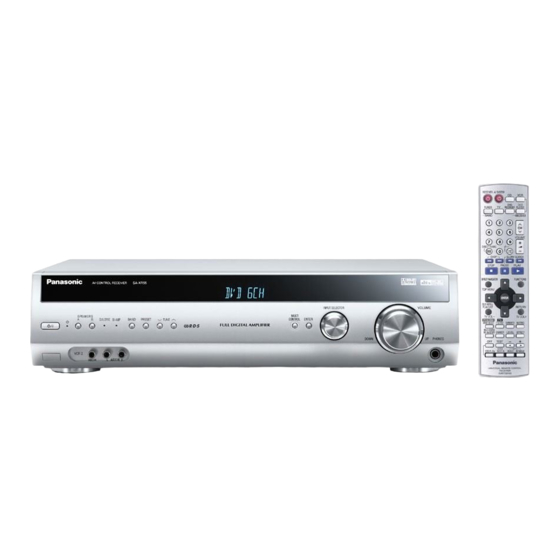 Panasonic SAXR55P - A/V RECEIVER Manuals