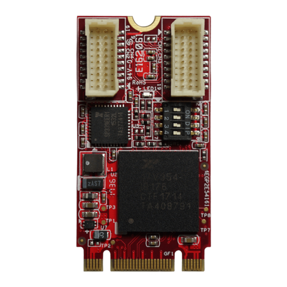 User Manuals: Innodisk EGP2 Series Networking Modules