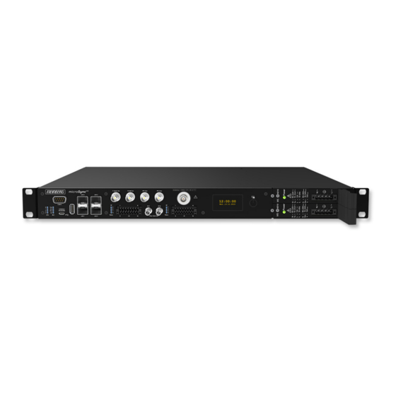 Meinberg microSync RX412/AD10DC20 Technical Reference