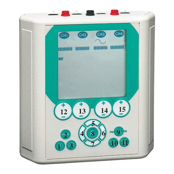 BioMedical Life Systems, Inc. QuadStar Elite Manual