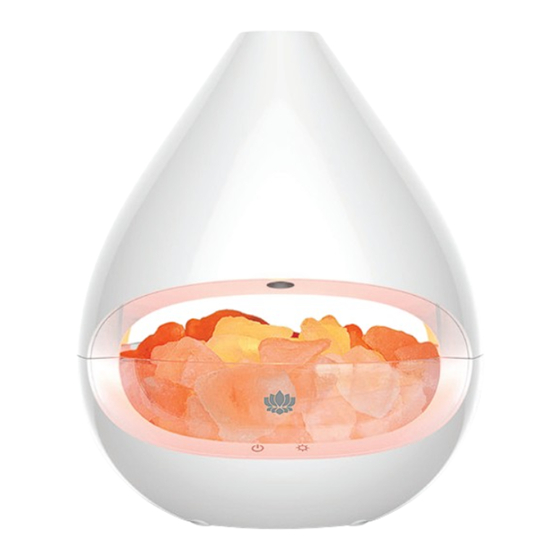 madebyzen GLO EW9630 Manual