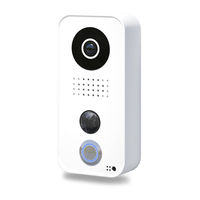 Doorbird D101 Quick Start Manual