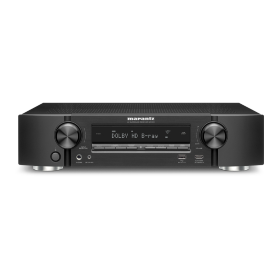 Marantz NR1510 Service Manual