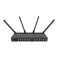 MikroTik RB4011iGS+5HacQ2HnD-IN Quick Start Manual