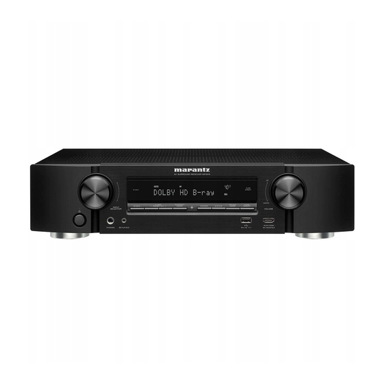 Marantz NR1510 Owner's Manual