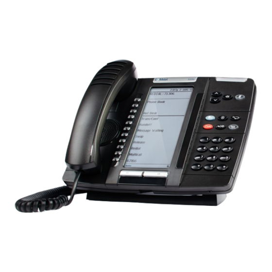 Mitel MiVoice 5320e Quick Reference Manual