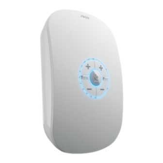 Akw SmartCare Plus Instructions Manual