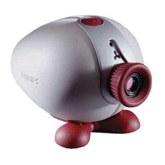 Philips PCVC680K User Manual