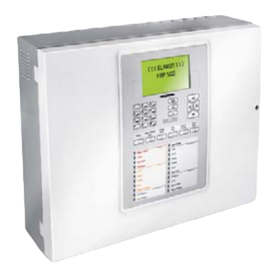 Elkron FAP54 User Manual