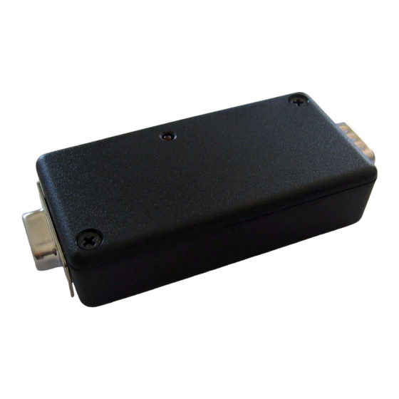 Zares ZTrak User Manual