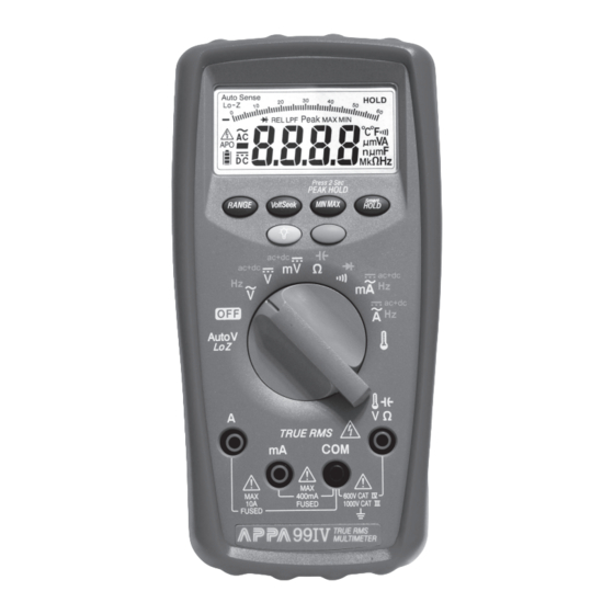 APPA 99IV User Manual