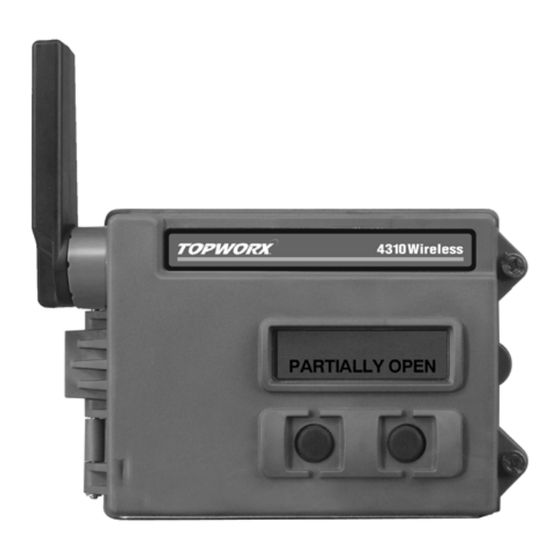 Emerson TopWorx 4310 Instruction Manual
